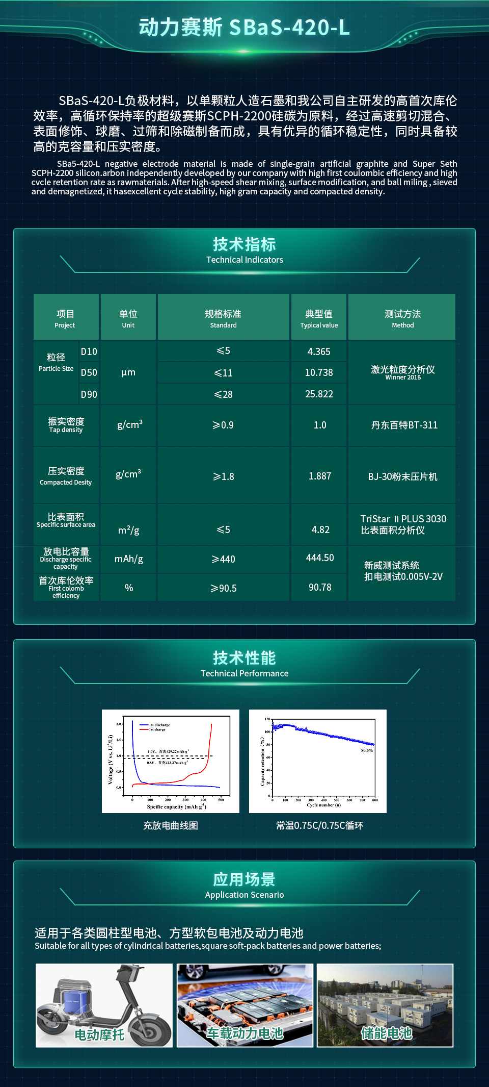 SBaS-420-L_详情页.jpg