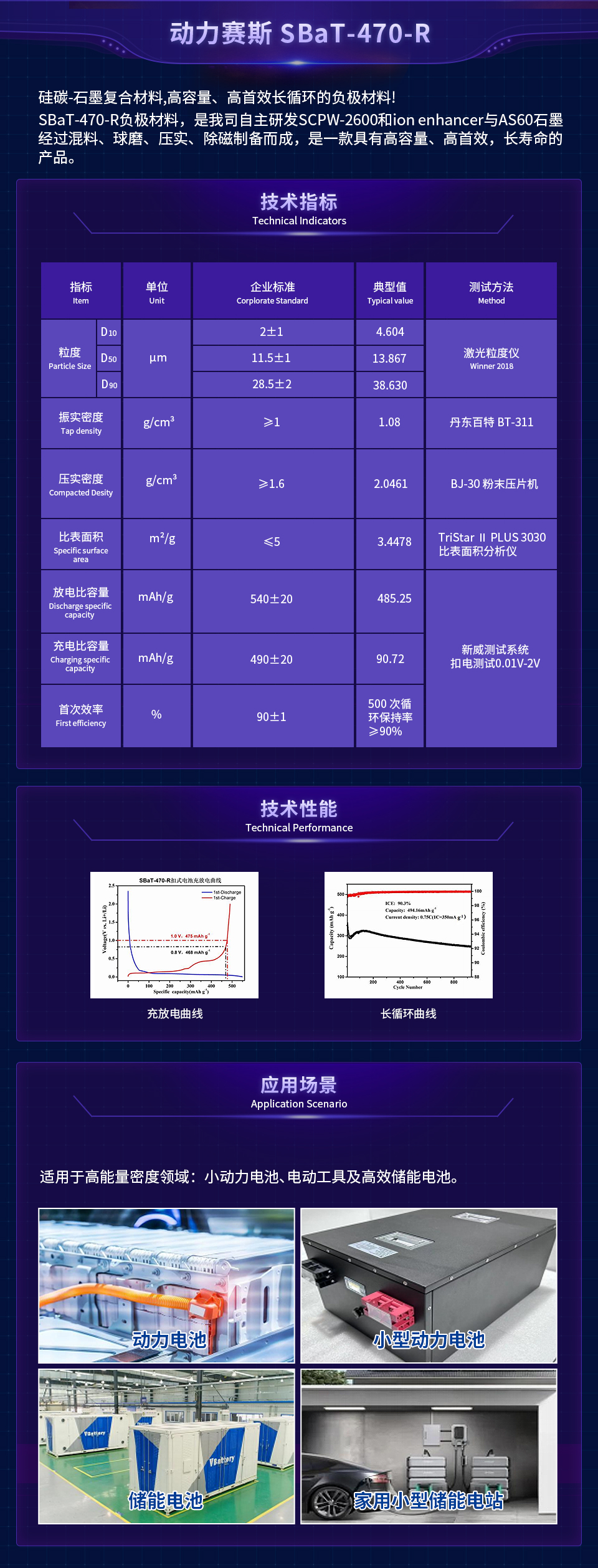 SBaT-470-R_详情页.jpg