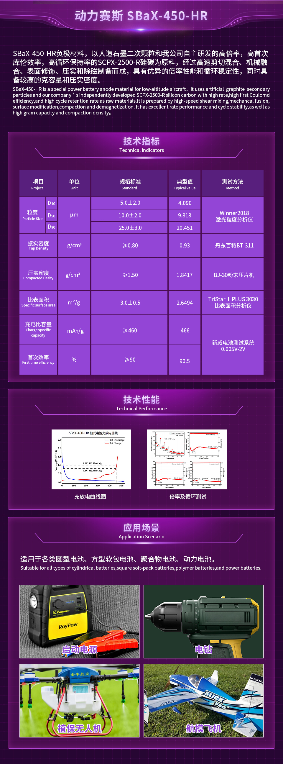 SBaX-450-HR_详情页.jpg
