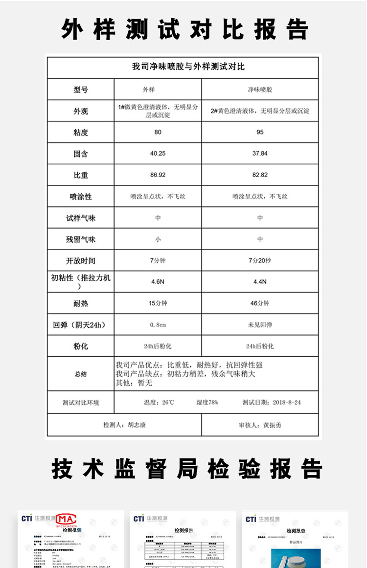 净味床垫喷胶_07.jpg